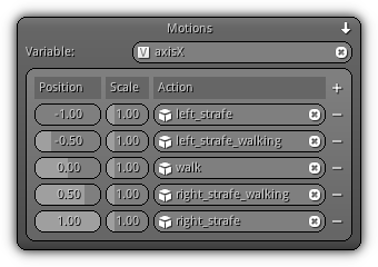 controller_editor_properties_action_clip_motions_blend1d.png
